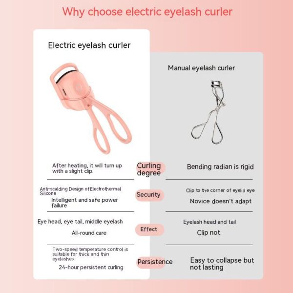 Electric Eyelash Curler - Image 7